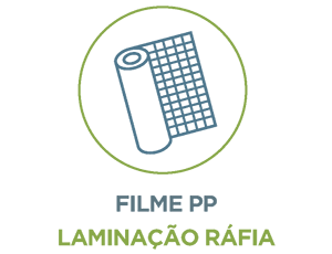 Filmes Técnicos de Polipropileno Laminação Ráfia